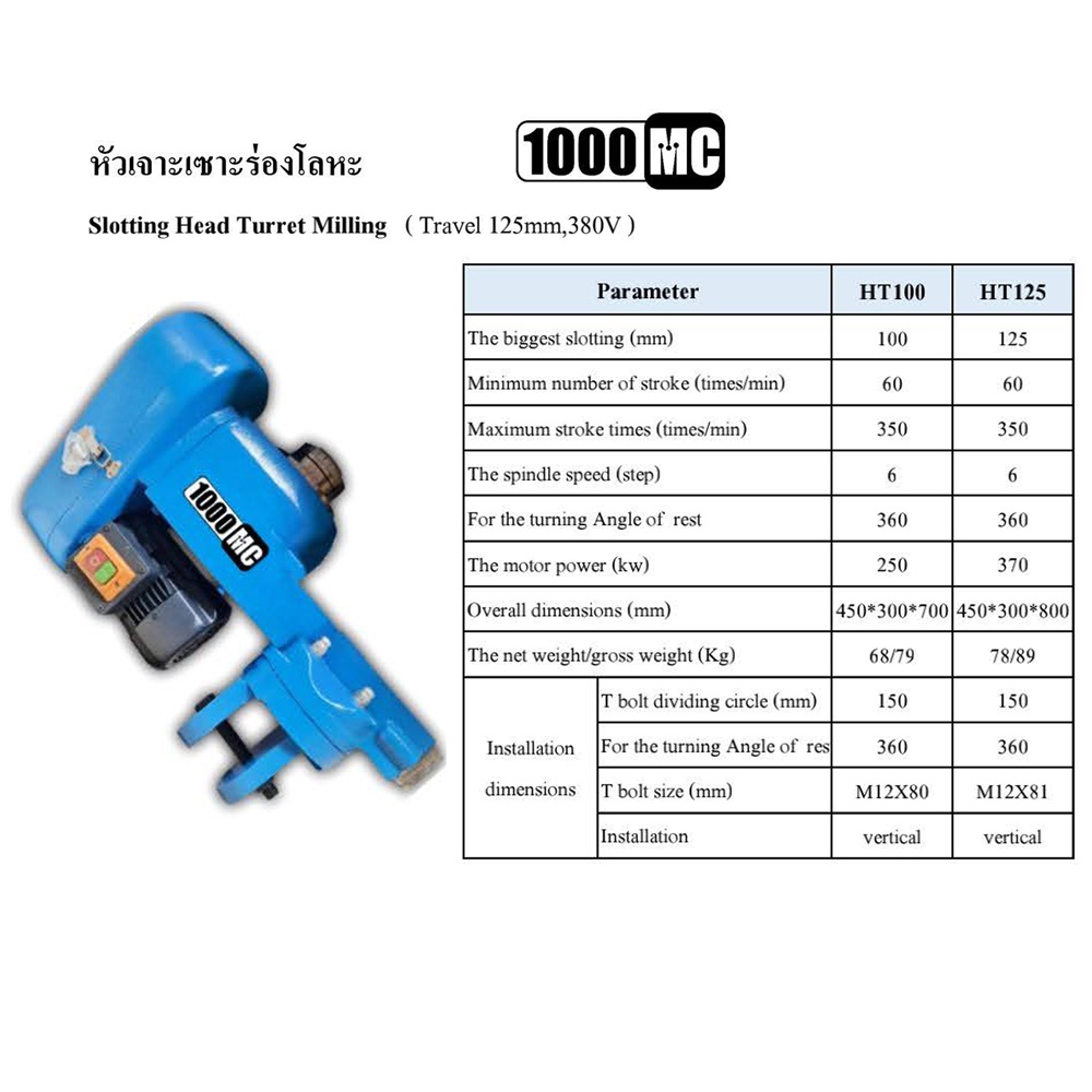 หัวกระทุ้ง-หัวเซาะร่องโลหะ-onemilli-slotting-head-turret-milling