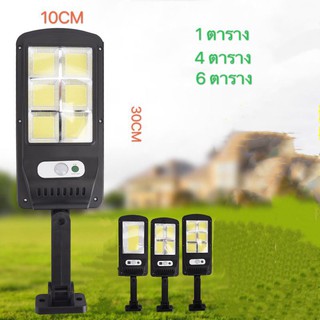 ภาพหน้าปกสินค้าLED  Solar lights ไฟสปอตไลท์ กันน้ำ ไฟ Solar Cell ใช้พลังงานแสงอาทิตย์ โซลาเซลล์ Outdoor Waterproof Light ที่เกี่ยวข้อง