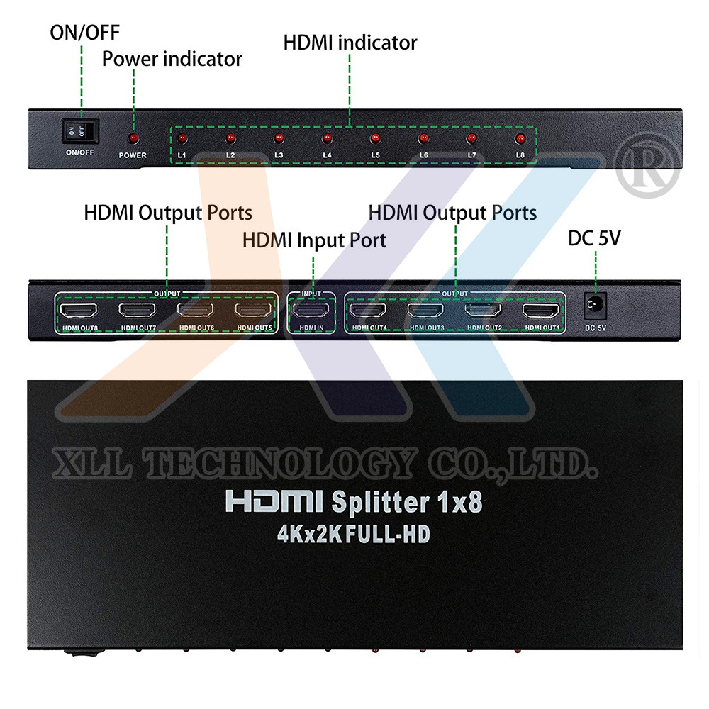 hdmi-splitter-เข้า-1-ออก-8-full-hd-3d-amp-4k-x-2k-hdmi029