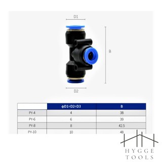 ภาพขนาดย่อของภาพหน้าปกสินค้าข้อต่อ3ทาง ข้อต่อลม แบบเสียบสาย ข้อต่อสายลม แบบสามทางสี่ทาง เสียบสายPU สามทางเสียบสายตัวที ข้อต่อลม3ทาง4ทาง(ราคาต่อชิ้น) จากร้าน hygge_tools บน Shopee ภาพที่ 5