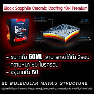 น้ำยาเคลือบแก้วCeramic Black Sapphile Premium Hard Coating Ceramic 10H
