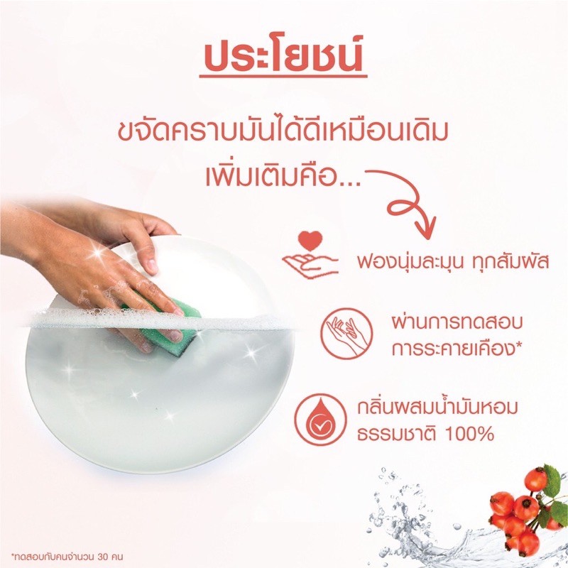 Sunlight Plus Mild and Care Dishwashing Liquid 750ml. pump น้ำยาล้างจาน ...