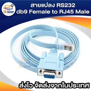 150 เซนติเมตร RJ45 ชาย Serial DB9 9 พินหญิงสำหรับคอนโซลการจัดการ (สีฟ้าอ่อน)