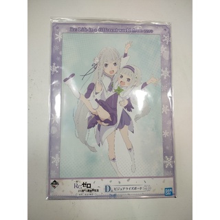 Re:Zero kara Hajimeru Isekai Seikatsu - Emilia - Ichiban Kuji (D Prize) - Visualize Board (Bandai Spirits)