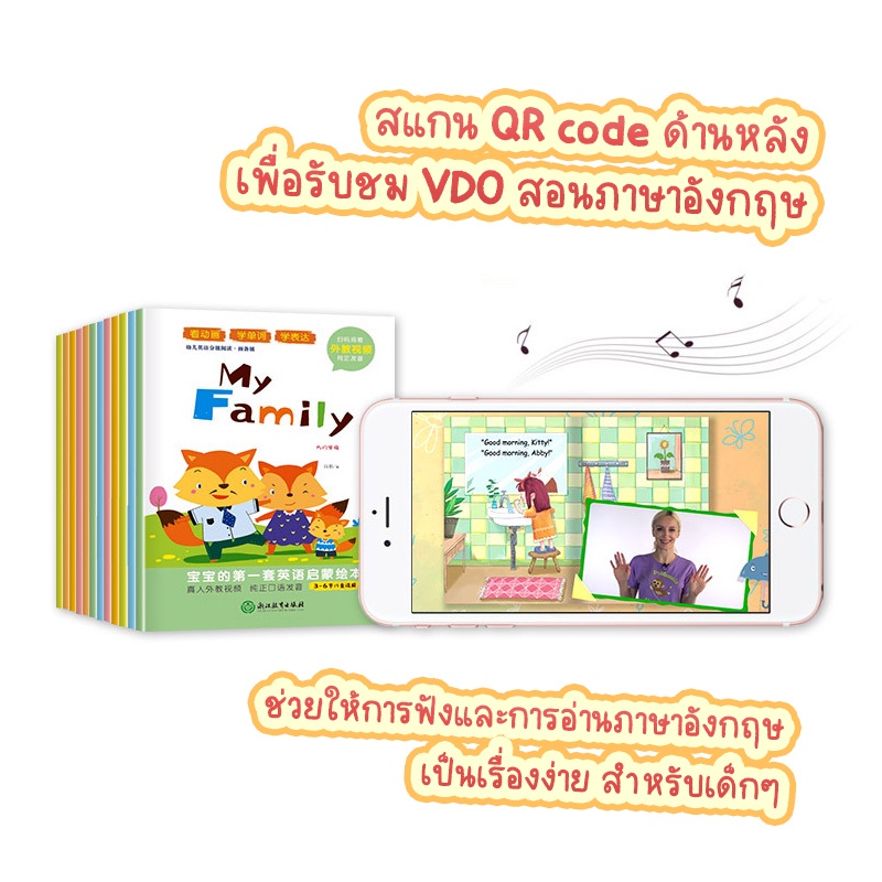 หนังสือภาพ-ภาษาอังกฤษ-นิทานเด็ก-สำหรับเด็ก-เสริมสร้างพัฒนาการเด็ก-เพิ่มทักษะการอ่าน-สมุดภาพ