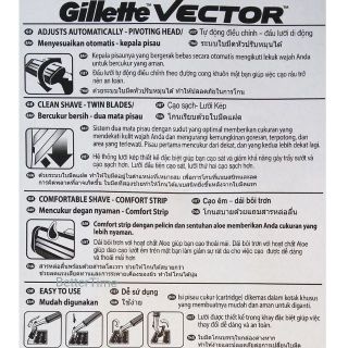 ภาพขนาดย่อของภาพหน้าปกสินค้าGillette Vector ที่โกนหนวด ด้ามโกนหนวด หัวปรับหมุนได้ จากร้าน better.time บน Shopee