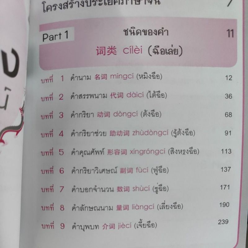 เก่งจีนกลาง-ภาคไวยากรณ์-เกร็ดความรู้ภาษาจีน-จีนศึกษา