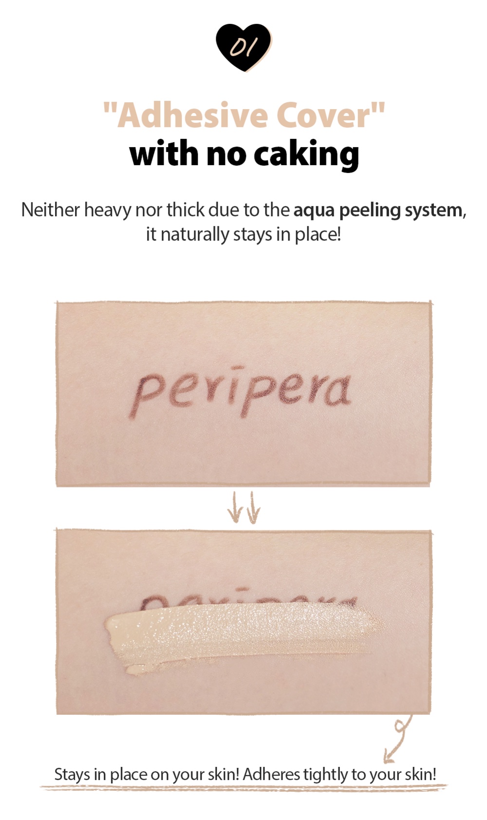 เกี่ยวกับ Peripera Double Longwear Cover Concealer 5.5g 02 Natural Beige.