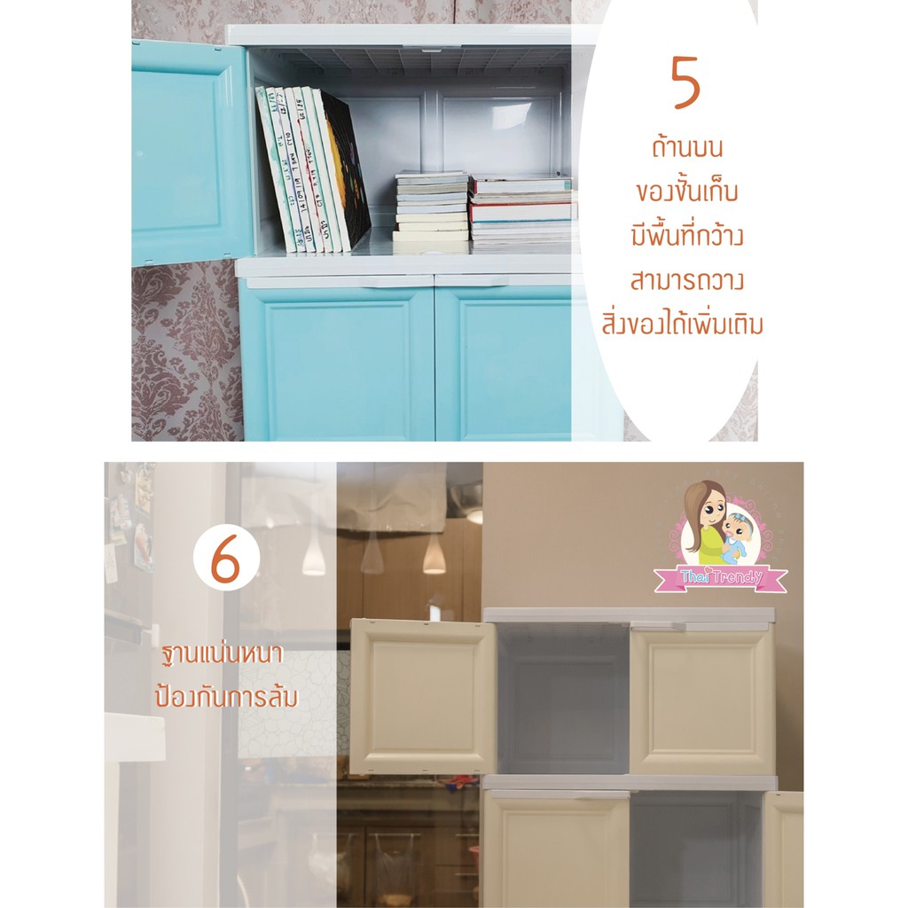 ภาพสินค้าThaitrendy ตู้ลิ้นชัก ตู้บานเปิดขนาดใหญ่ ตู้เก็บของเอนกประสงค์ ชั้นวางของเด็ก และชั้นเก็บหนังสือ จากร้าน thaitrendy บน Shopee ภาพที่ 3