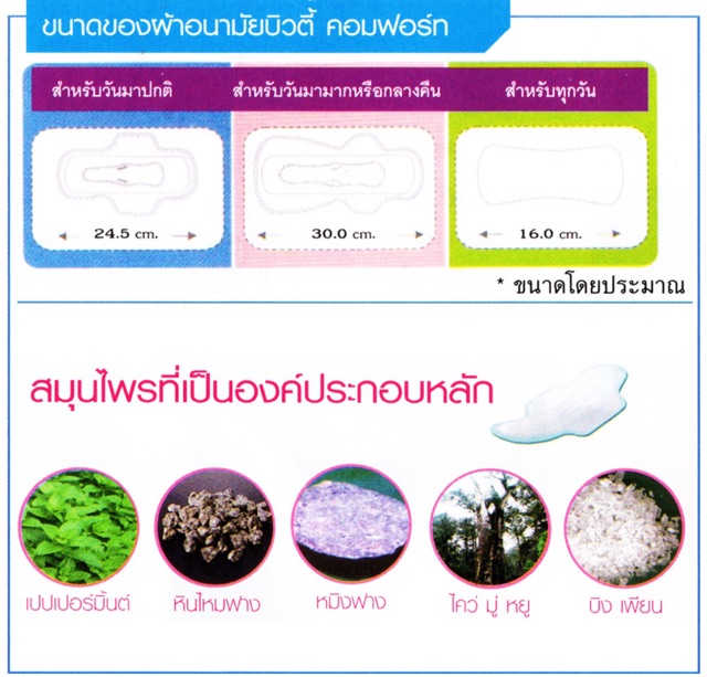 ผ้าอนามัยสมุนไพร-บิวตี้คอมฟอร์ท-addwell-beauty