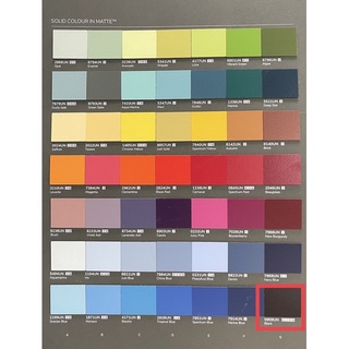 แผ่นลามิเนต Formica PP 0909 UN Black ขนาด 120x240 ซม. หนา 0.8 มม. *พร้อมส่ง*