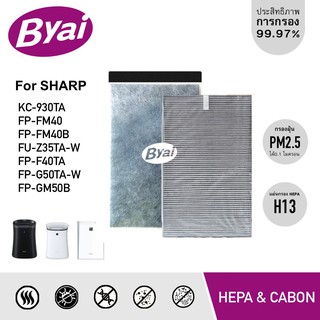 ภาพหน้าปกสินค้าแผ่นกรองฝุ่น HEPA เครื่องฟอกอากาศ Sharp รุ่น FP-FM40, KC-930TA, FU-Z35TA-W, FP-F40TA, FP-G50TA-W, FP-GM50B ยี่ห้อ Byai ที่เกี่ยวข้อง