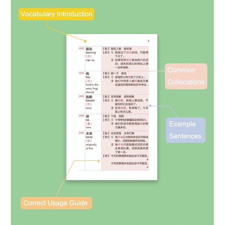 คำศัพท์hsk-พิชิตคำศัพท์hsk-ศัพท์hsk-ข้อสอบhsk-ติวสอบhsk-หนังสือ-สอบวัดระดับภาษาจีน-hsk