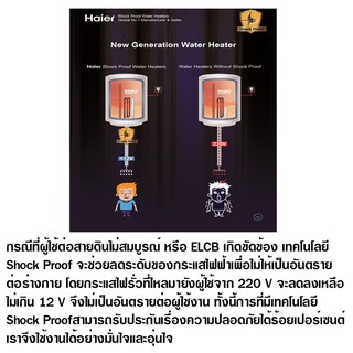 ภาพขนาดย่อของภาพหน้าปกสินค้าHAIER เครื่องทำน้ำอุ่น ขนาด 3500 วัตต์ รุ่น EI 35M1 ไฮเออร์ Instant Water Heater 3500watts Model EI 35M1 จากร้าน aplanet บน Shopee ภาพที่ 5