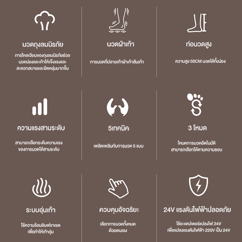 XUTI มัลติฟังก์ชั่น ประคบร้อน เครื่องนวดเท้า บรรเทาความเมื่อยล้า Foot Massager https://lnwchill.com