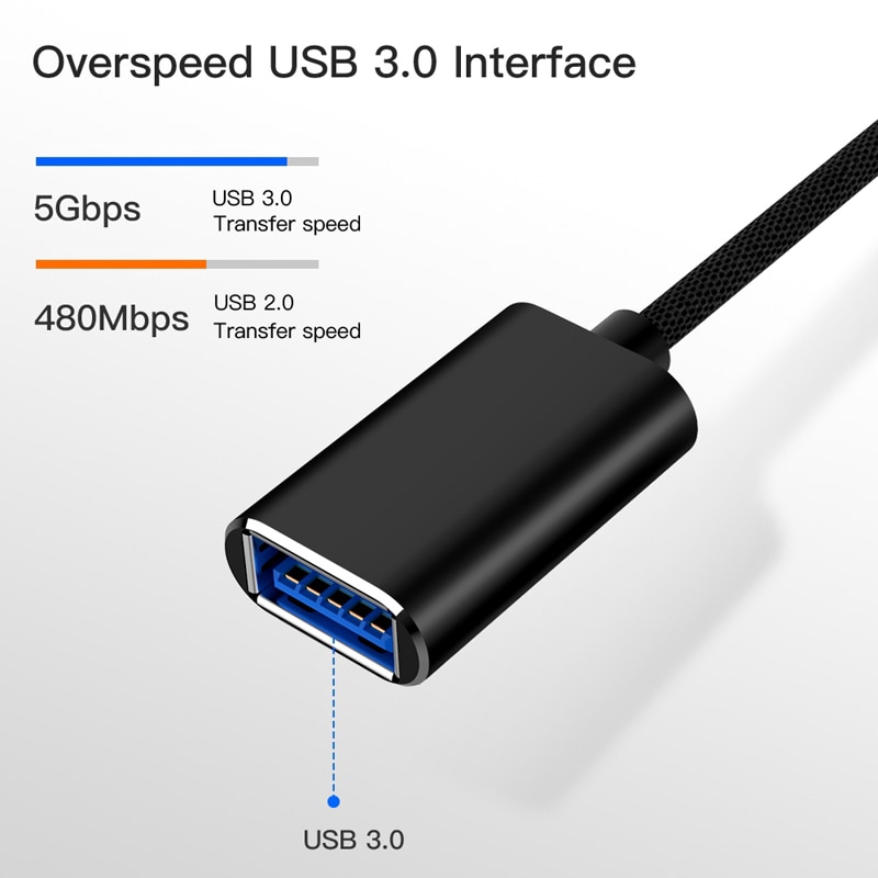 สายเคเบิ้ล-usb-3-0-ความเร็วสูง-0-5-เมตร-1-5-ม-2-ม-3-ม