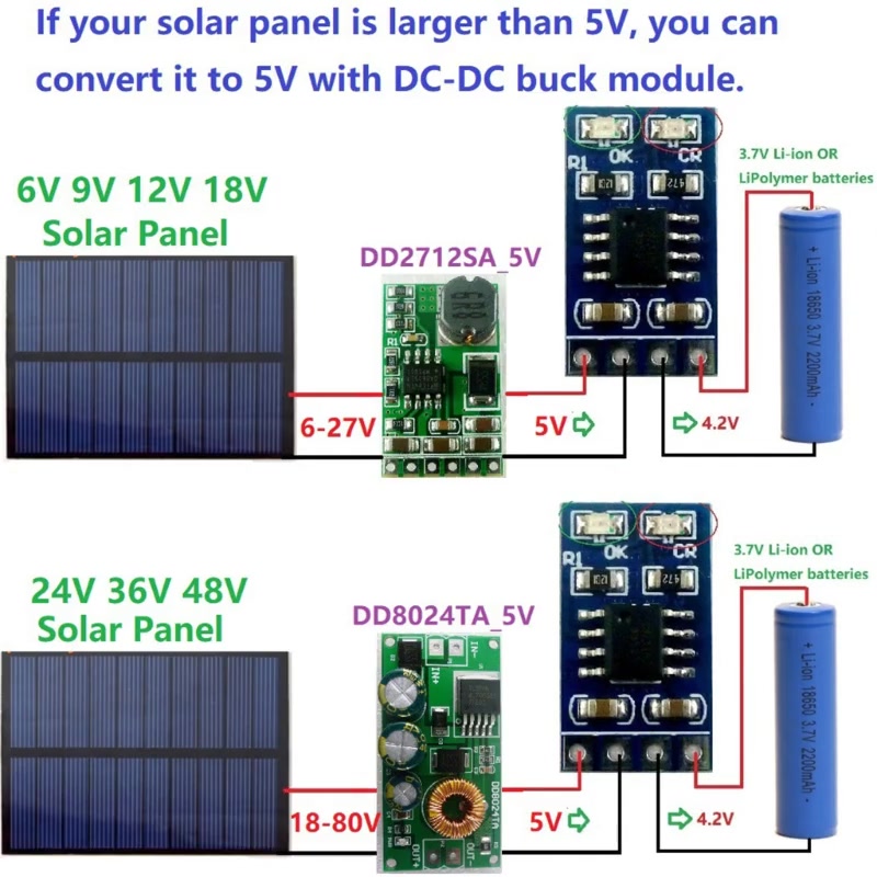 3c-ที่ชาร์จแบตเตอรี่ลิเธียม-abs-3-7v-และ-4-2v-สําหรับ-el