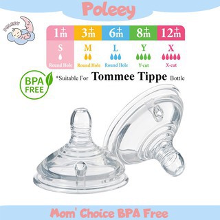Tommee Tippee 60mm พิเศษใส่ขวดนมคอกว้าง ปลอดสาร BPA