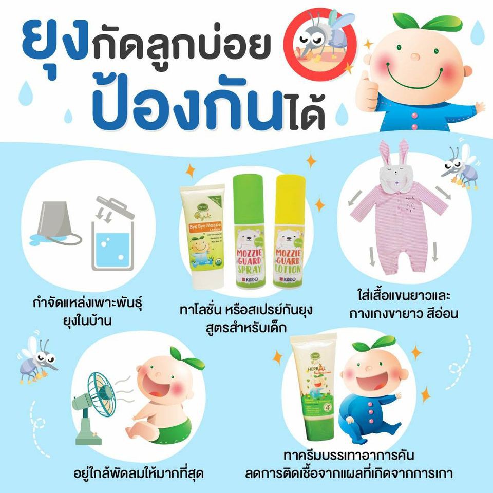 enfant-อองฟองต์-organic-plus-herbal-soothing-cream-ครีมบรรเทาอาการคัน-ผื่นแพ้-จากยุงและแมลง-25ml