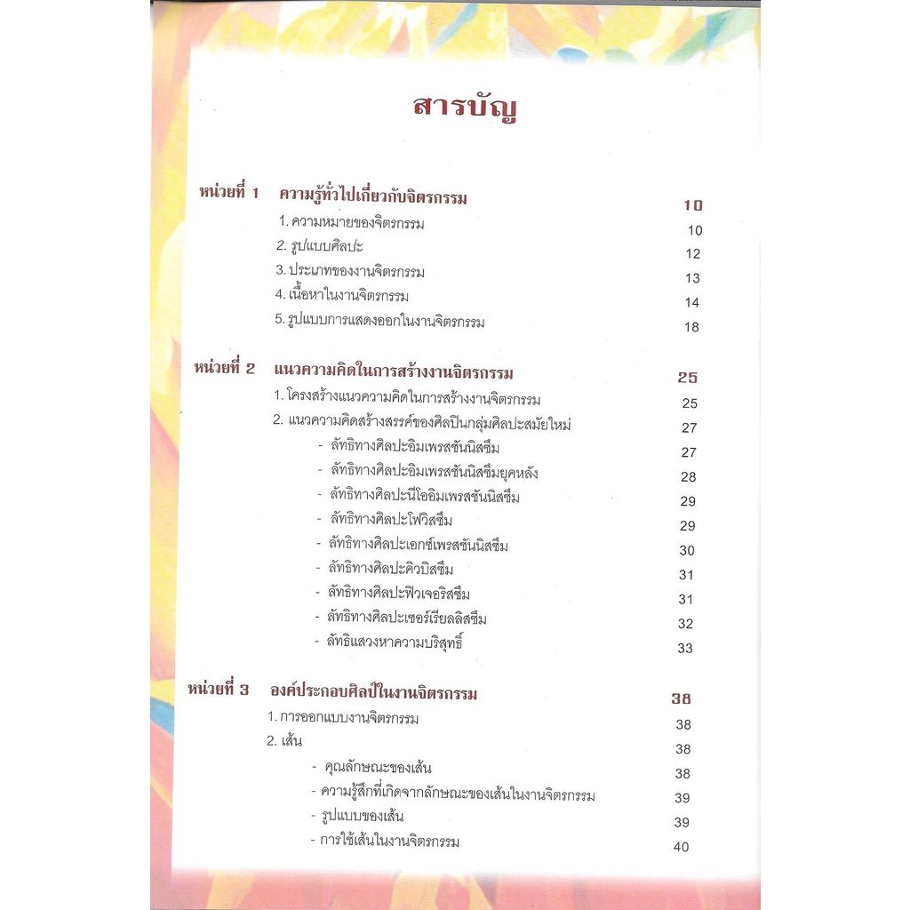 จิตรกรรมสร้างสรรค์-ฉบับสุดคุ้ม