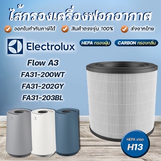 ภาพหน้าปกสินค้าElectrolux ไส้กรองอากาศ EFFCLN2 สำหรับเครื่องฟอกอากาศ รุ่น Flow A3 / FA31-202GY / FA31-203BL / FA31-200WT ที่เกี่ยวข้อง