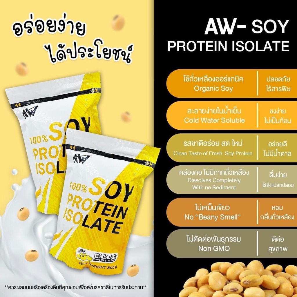 soy-isolate-ซอยโปรตีน-สำหรับคนแพ้เวย์โปรตีน-โปรตีนถั่วเหลือง-โปรตีนพืช-เวย์ถั่วเหลือง-soy-protein-เพิ่มกล้าม-ลดไขมัน