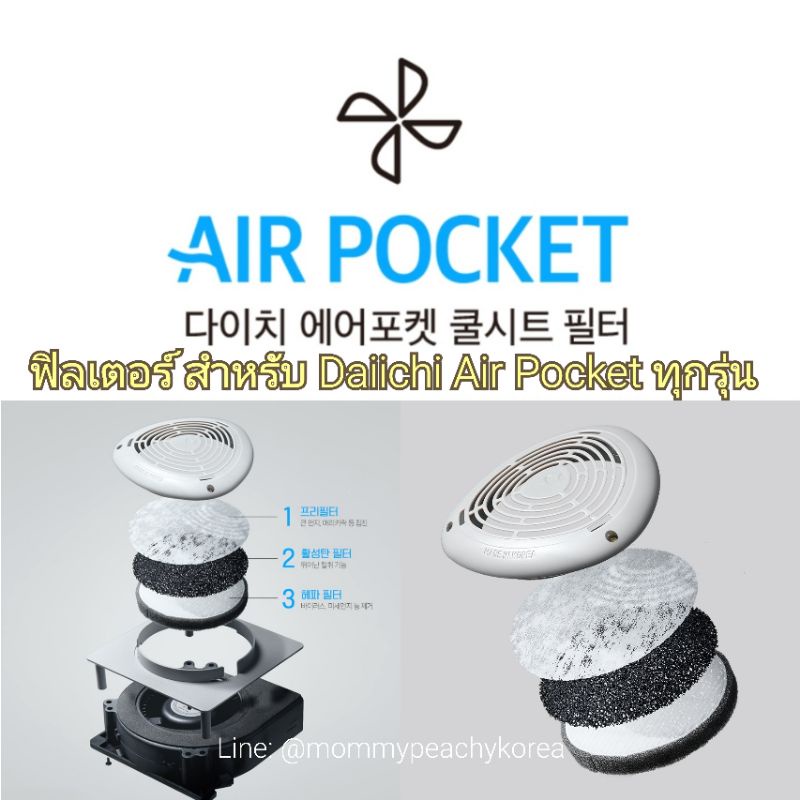 Daiichi Filter Box (ฟิลเตอร์สำรอง สำหรับ DAIICHI AIR POCKET 1 & 2 ) Shopee Thailand