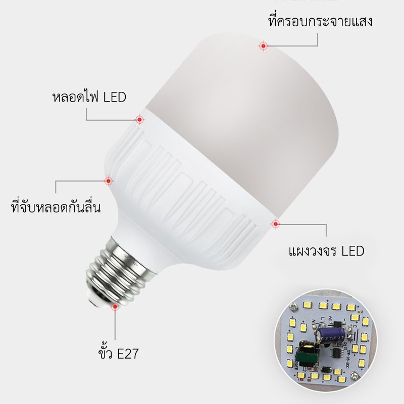 ckml-led-55w-หลอดไฟแสงสีขาว