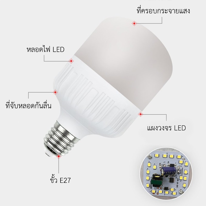 หลอดไฟ-ckml-led-35w-ประหยัดไฟ-แสงสีขาว-สินค้ามี-มอก