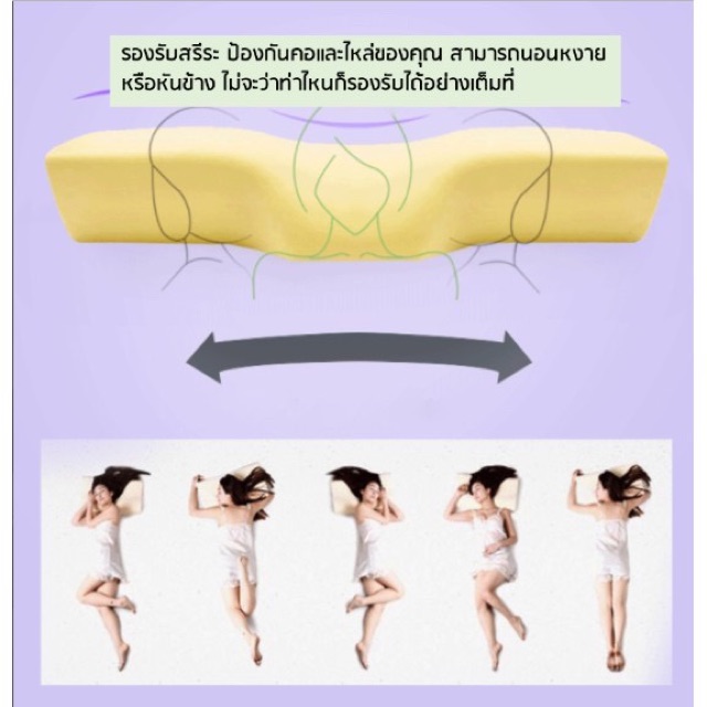 หมอนสุขภาพ-หมอนหนุนเพื่อสุขภาพทรงbutterfly-หมอนหนุนนอน-หมอนรองนอน-memory-foam-100