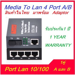 NetIink MediaConverter HTB-3100 ( B ) + 4 Ports Lan  ( A )