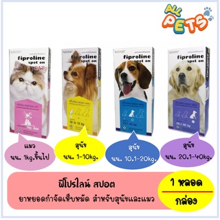 ภาพหน้าปกสินค้าFiproline Spot On ฟิโปรไลน์ ยาหยอดกำจัดเห็บหมัด สำหรับสุนัขและแมว ที่เกี่ยวข้อง