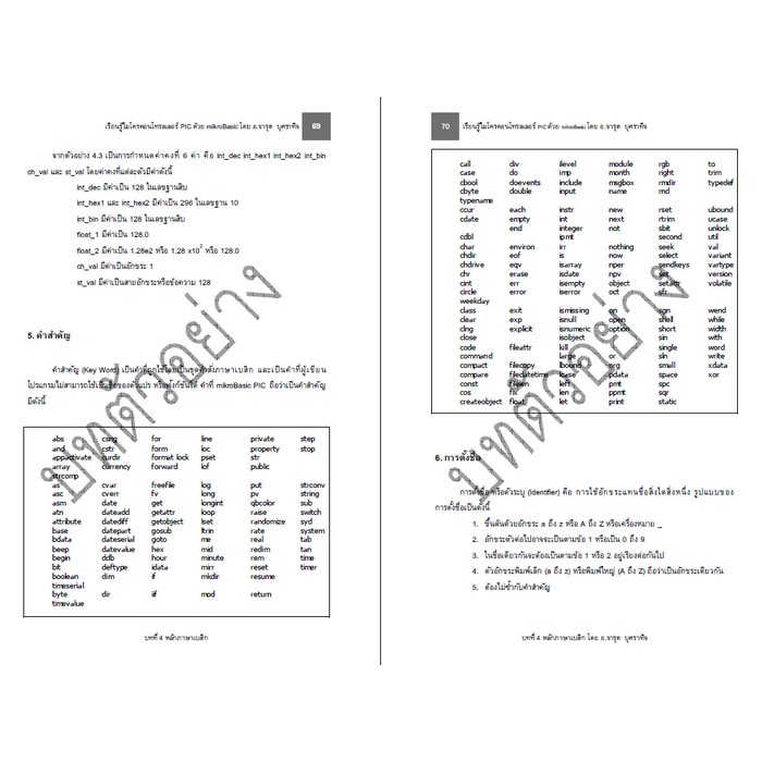 เรียนรู้ไมโครคอนโทรลเลอร์-pic-ด้วย-mikrobasic-pic-book