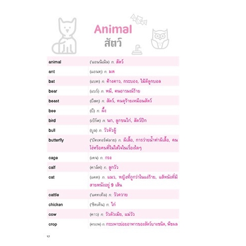 10000-ศัพท์อังกฤษ-พิชิตการเรียน-สอบ-ใช้ในชีวิตประจำวัน