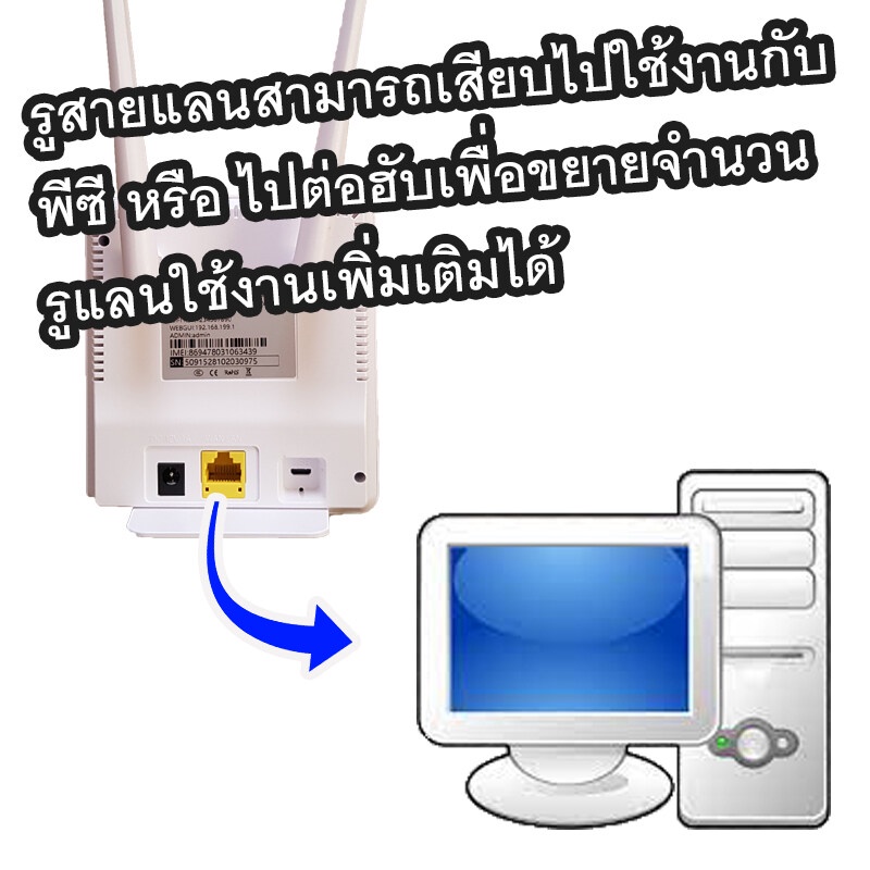 เราเตอร์ใส่ซิม-เร้าเตอร์ไวไฟ-4g-router-wifi-ใส่ซิม-router-wifi-4g-ใส่ซิม-ais-dtac-true-cat-tot-ไวไฟเร้าเตอร์-ใส่ซิม