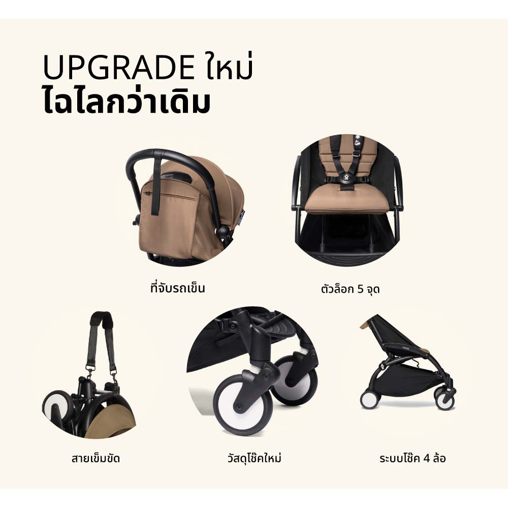 ภาพสินค้าpre-order ส่ง10/3/66 BabyZen รถเข็นเด็ก รุ่น YOYO2 6+ พกขึ้นเครื่องบินได้ สำหรับเด็ก 6 เดือนขึ้นไป รถเข็นเด็ก จากร้าน babyandkidsthailand บน Shopee ภาพที่ 3