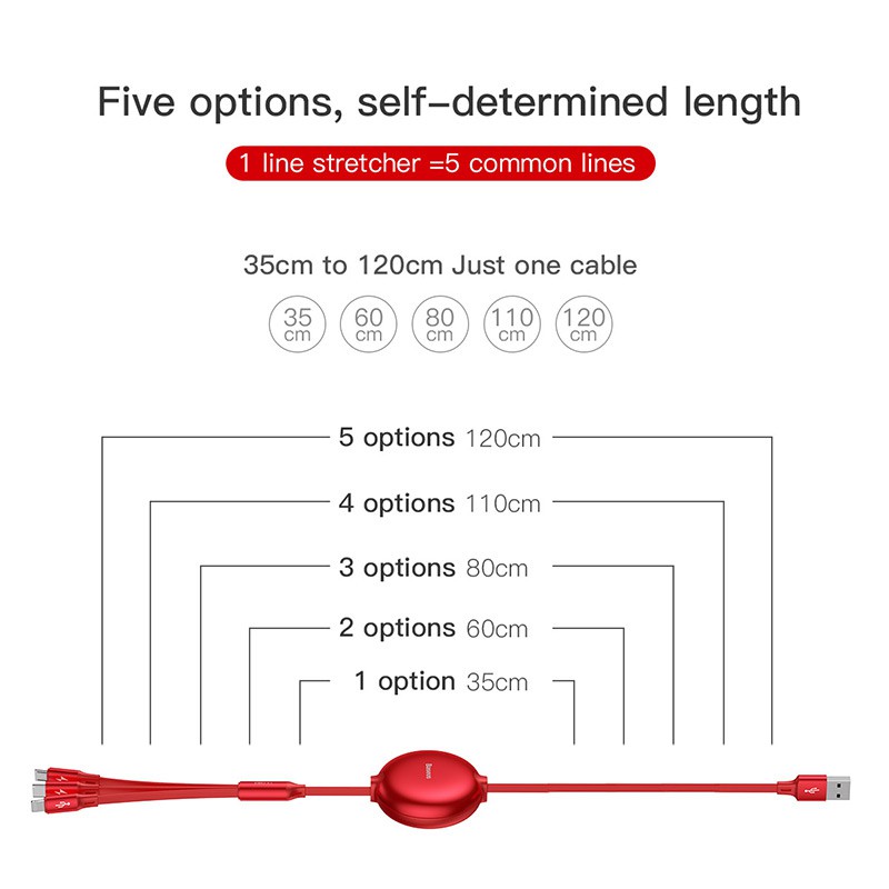 baseus-little-3-in-1-m-l-t-1-2-m-3-5-a-อุปกรณ์เสริมโทรศัพท์มือถือ