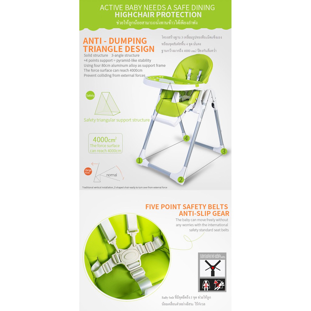 เก้าอี้ทานข้าวเด็กแบบเอนกประสงค์-premium-adjustable-baby-highchair