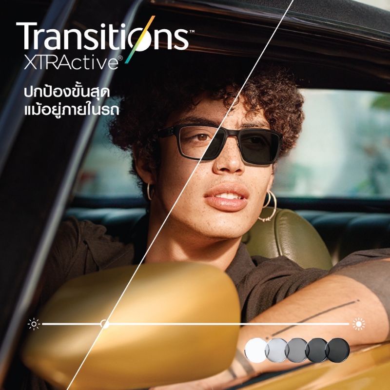 essilor-crizal-transition-gen8-เลนส์ออกแดดเปลี่ยนสี-จัดส่งฟรี-เลนส์ออโต้-เลนส์กรองแสงสีฟ้า-เลนส์บลู-เลนส์เปลี่ยนสีในรถ