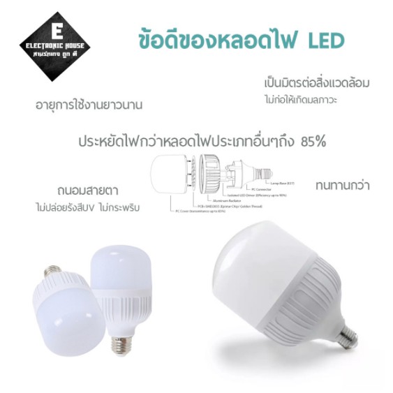 หลอดไฟ-led-bulb-light-30w-40w-50w-60w-รับประกัน-1-ปี-ให้ความสว่างมากกว่า-ประหยัดพลังงาน-มีอายุการใช้งานที่ยาวนาน