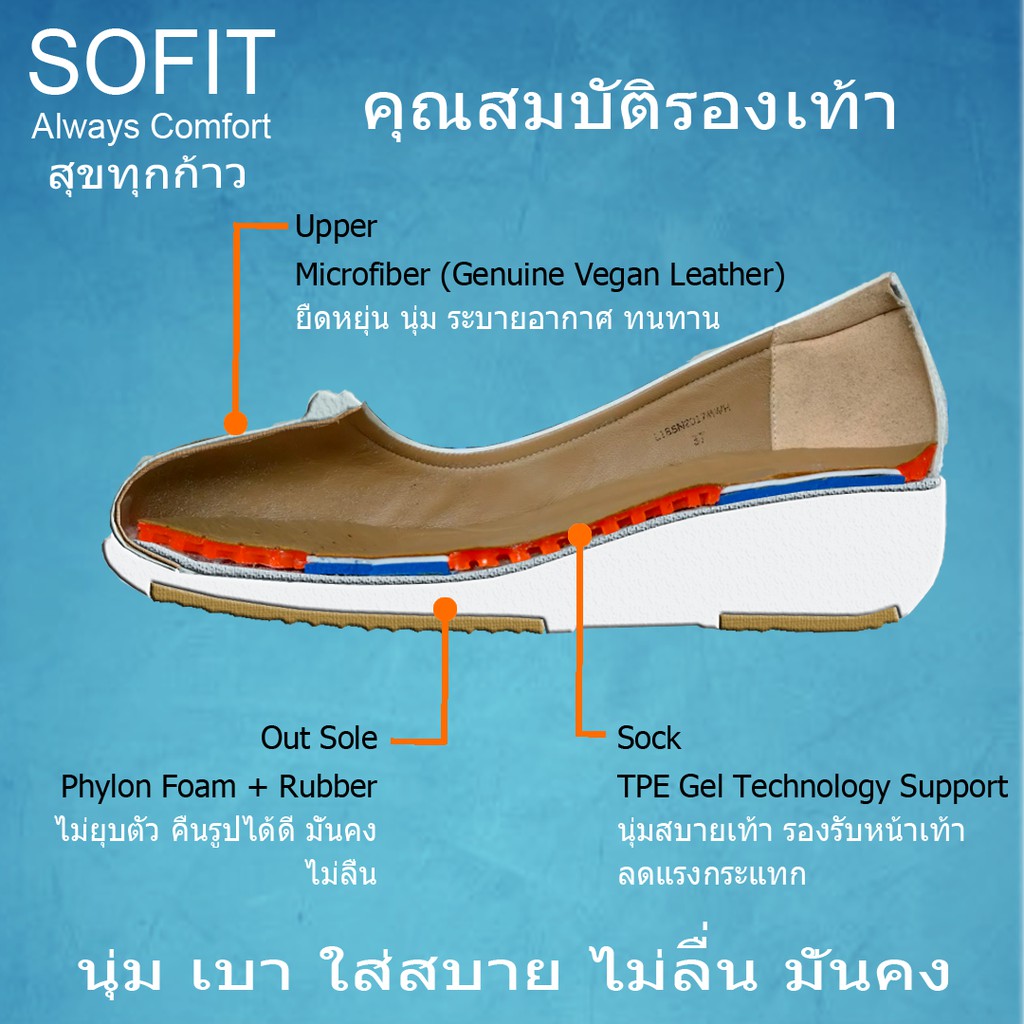 รองเท้าพยาบาล-sofit-รองเท้าสีดำ-ไมโครไฟเบอร์-ส่งตรงจากโรงงานผลิต