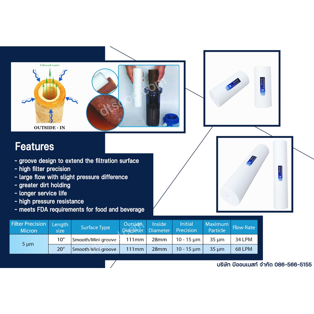 ifresh-ไส้กรองบิ๊กบลู-ไส้กรองหยาบ-big-blue-ไส้กรอง-pp-20-นิ้ว-x-4-5นิ้ว-ไส้กรองน้ำสำหรับเครื่องกรองน้ำใช้-bigblue
