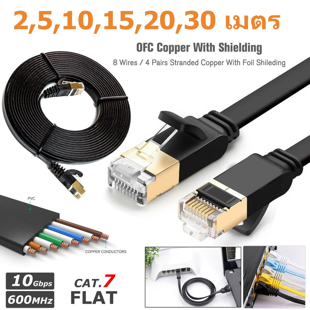 สายแลน CAT7 แบบแบน ยาว 2m 5m 10m 15m 20m 30m CAT 7 Ethernet Cable