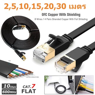 AMPCOM Ethernet Cable RJ45 Cat7 Lan Cable 1M 1.5M 2M 3M STP RJ 45 Flat  Network Cable Patch Cord Cable Ethernet