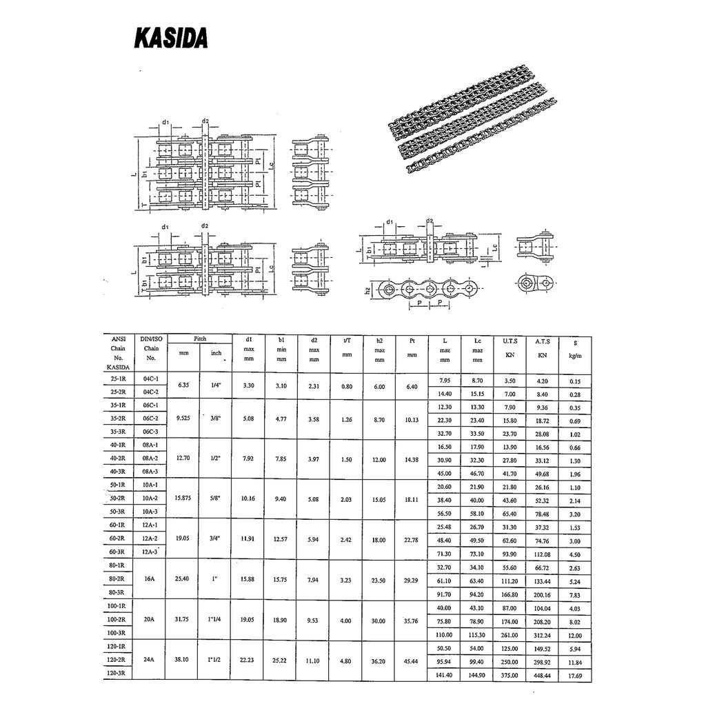 ss40-1r-โซ่-ส่งกำลังสแตนเลส-เบอร์-40-1r-transmission-roller-chain-10-ฟุต-1-กล่อง-ss-rs40-1r