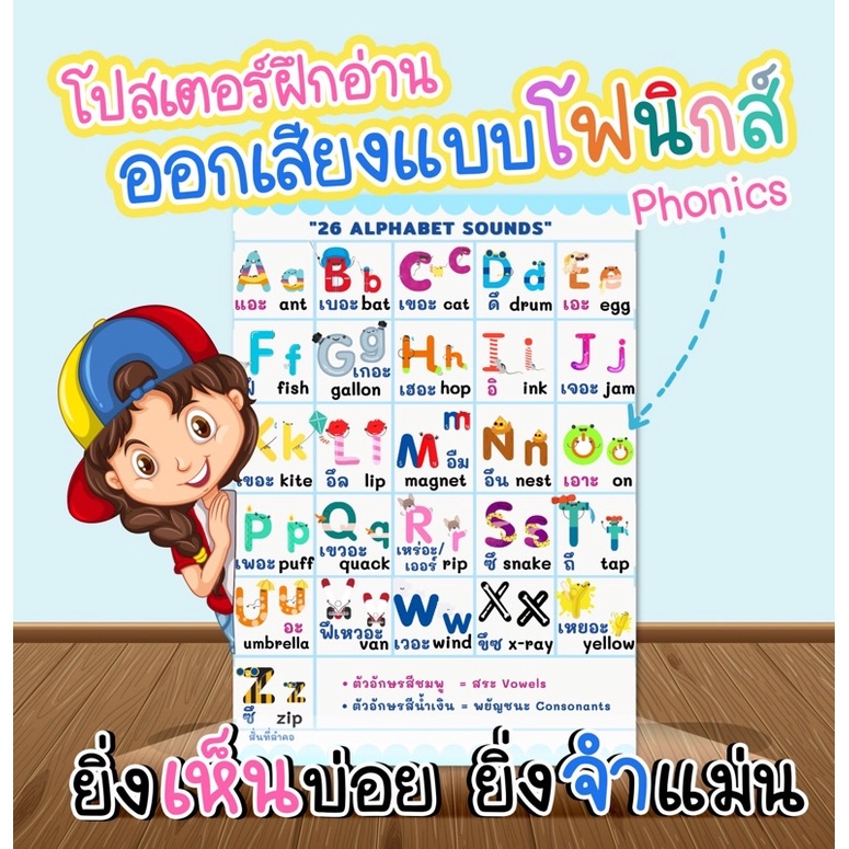 โปสเตอร์ขนาด-a1-26-alphabet-sounds