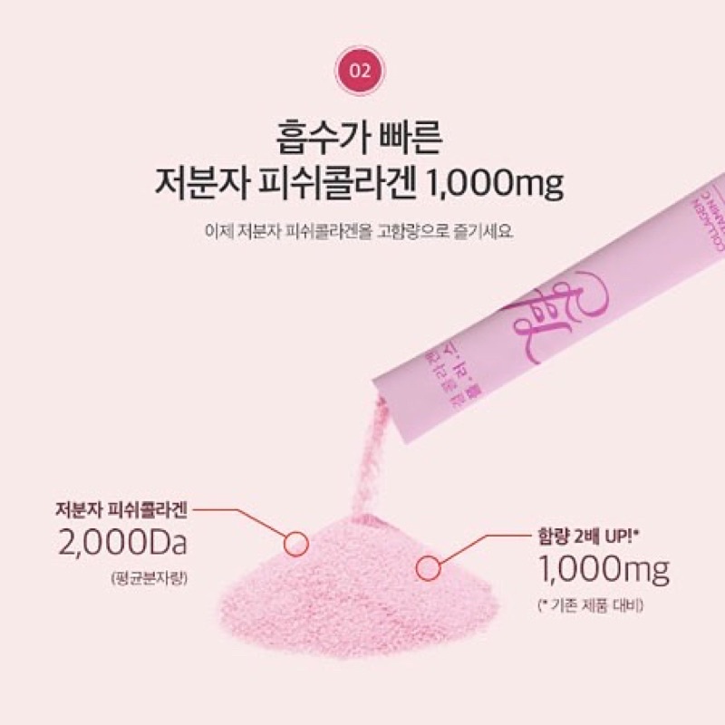 gyeol-lemona-collagen-2g-x-60-ซอง-คอลลาเจนหน้าเด็ก-ยอดขายอันดับ-1-ในเกาหลี