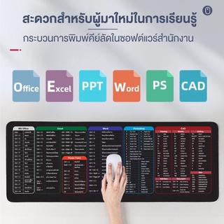 Elife แผ่นรองเม้าส์ แผ่นรองคีย์บอร์ดคีย์ลัด