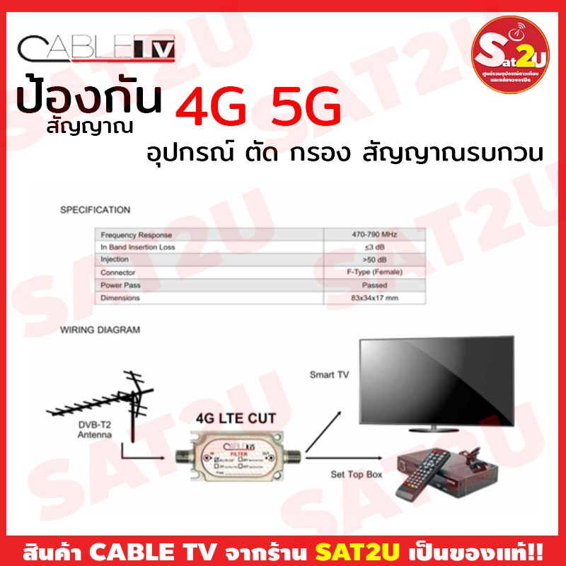 อุปกรณ์-กรอง-ตัด-สัญญาณ-4g-5g-ระบบดิจิตอลทีวี-ในสายสัญญาณทีวีดิจิตอล-cable-tv