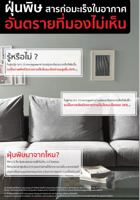 แอร์ใหม่-saijo-denki-sure-inverter-ฟอกอากาศ-turbo-a-p-s-r32